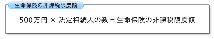 生命保険の非課税限度額