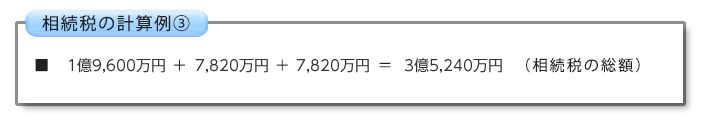 相続税の計算例③